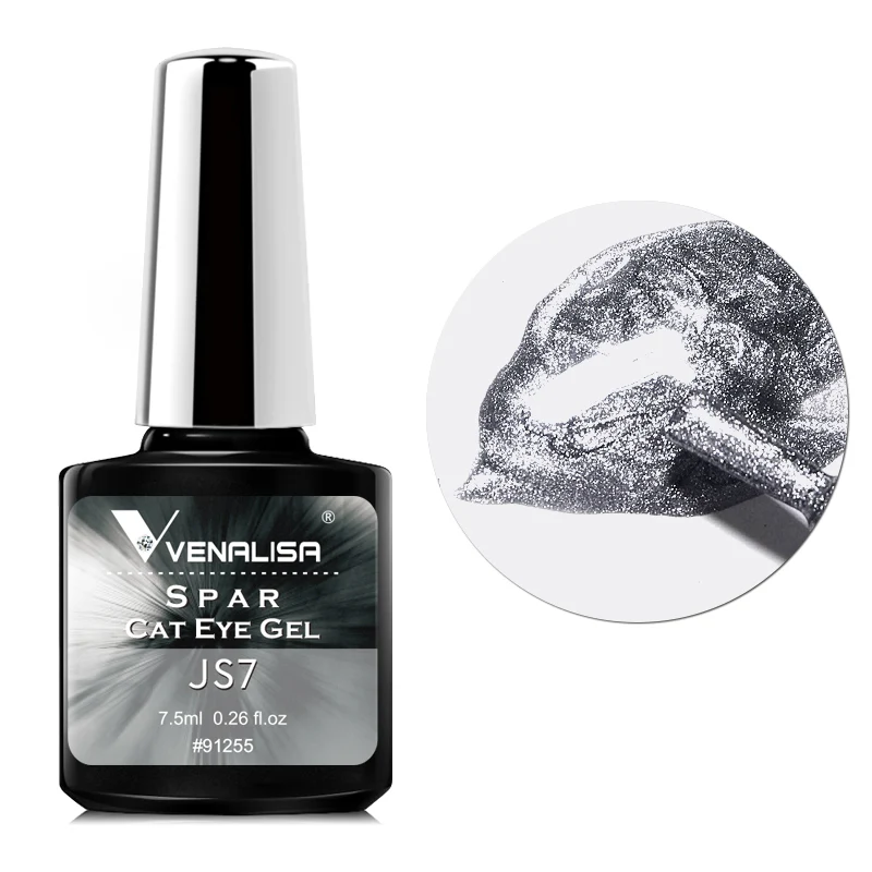 Transparent Gel TPO Free Hema Free - Image 8